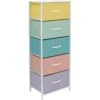5 Drawer Tower Nightstand 1 5 Drawer Tower Nightstand -Sorbus Decor Shop 1 0489cc0e 3122 4459 9950 884c8254ffb2