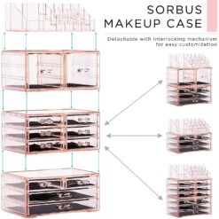 Makeup Organizer Case (12 Drawer 4Pc) -Sorbus Decor Shop 2 60ec8f42 22f7 40d2 8ed5 08e72c10cc1d