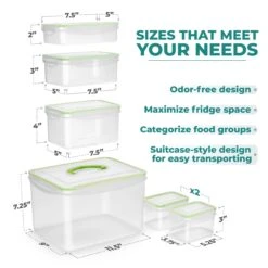 Food Storage Plastic Variety Pack Snap-On Lid (12 Piece) 15 Food Storage Plastic Variety Pack Snap-On Lid (12 Piece) -Sorbus Decor Shop 3 494f2154 4f3a 45af 8ee0 5eddde3d2337