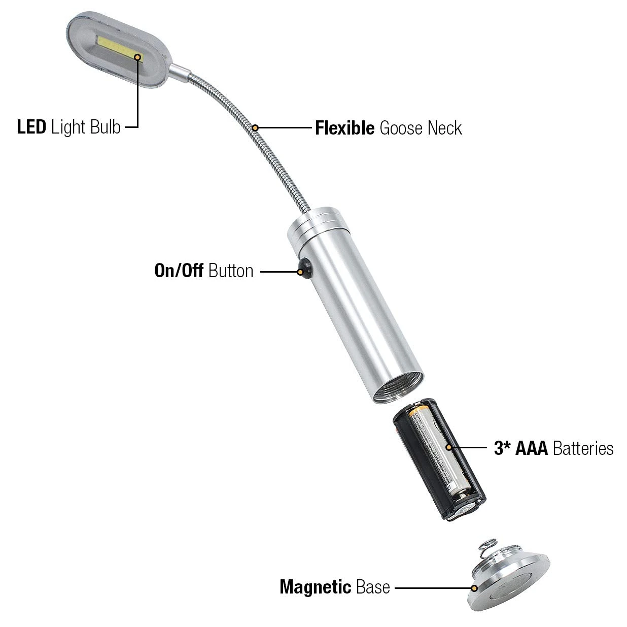 LED Magnetic Base Light With Gooseneck (Set Of 2) 5 LED Magnetic Base Light With Gooseneck (Set Of 2) - Image 3