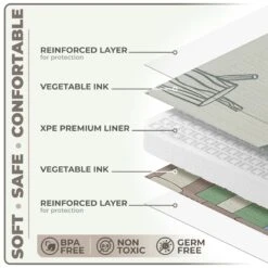 78" Forest Friends Kids Foam Mats 14 78" Forest Friends Kids Foam Mats -Sorbus Decor Shop 4 12b51537 fe60 4453 9095 e5ef784ef989