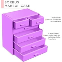 Makeup Organizer Tall (6 Drawer) 30 Makeup Organizer Tall (6 Drawer) -Sorbus Decor Shop 4 1c913636 705d 40e3 a776 a32c4fd4d5e8