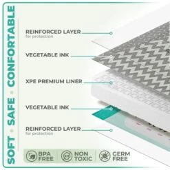 78" Charming Neighborhood Kids Foam Mat -Sorbus Decor Shop 4 3ec9072f ab44 4eb9 9dfd 08d07afe751c