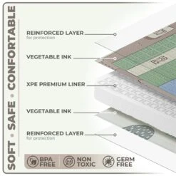 78" Road Trip Route Kids Foam Mats -Sorbus Decor Shop 4 522f9166 cdae 45c1 bf92 23e64afe29c8