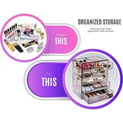 Makeup Organizer Drawer Set (6 Drawer) -Sorbus Decor Shop 4 c042926a e4a0 4069 96e5 7607a162427b
