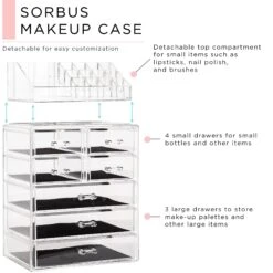 Makeup Organizer Drawer Set (7 Drawer) 30 Makeup Organizer Drawer Set (7 Drawer) -Sorbus Decor Shop MUP SET 34 02